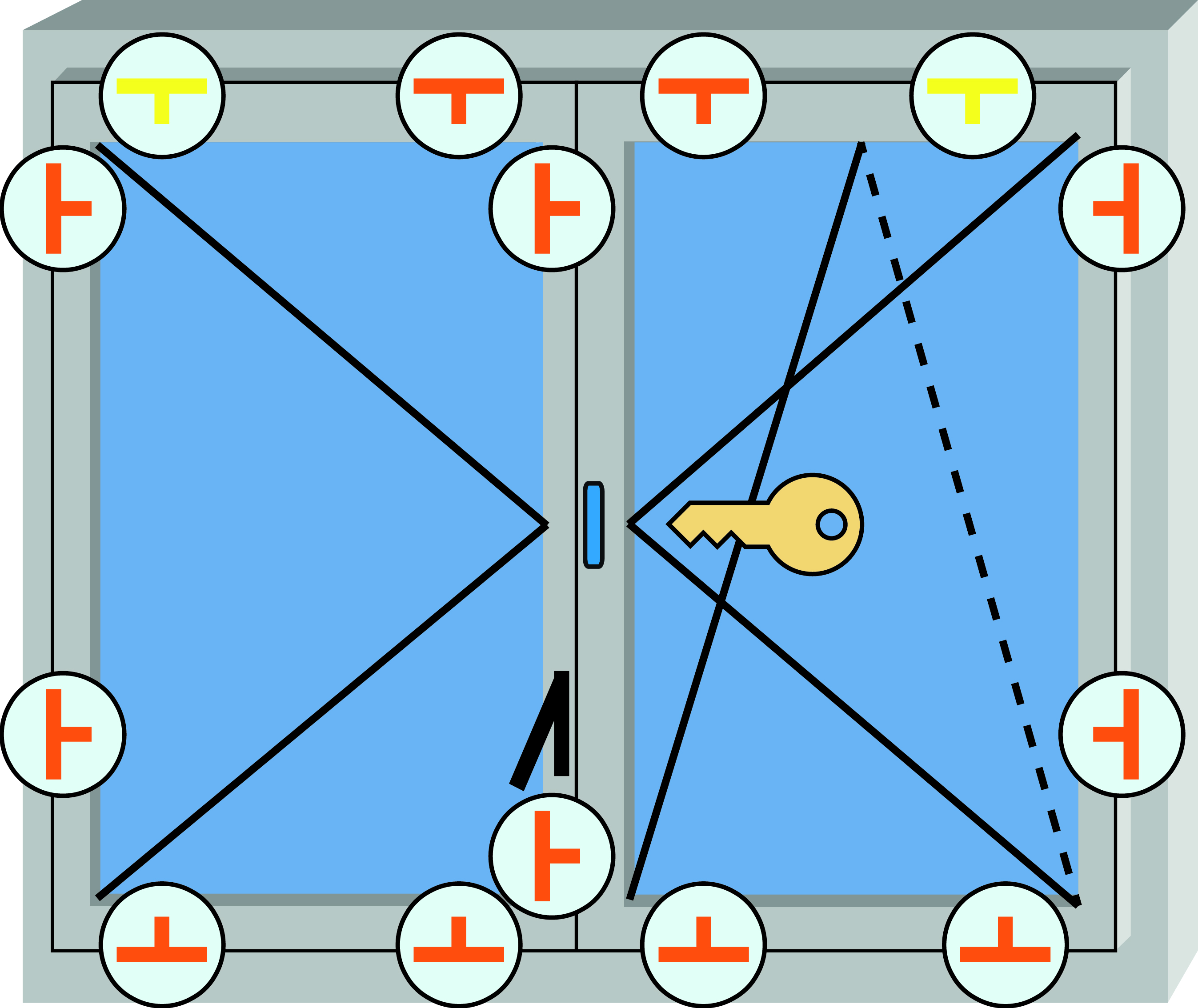 Widerstandsklasse RC2